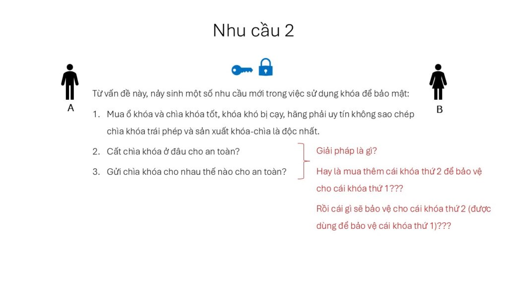 hsm-vidu5